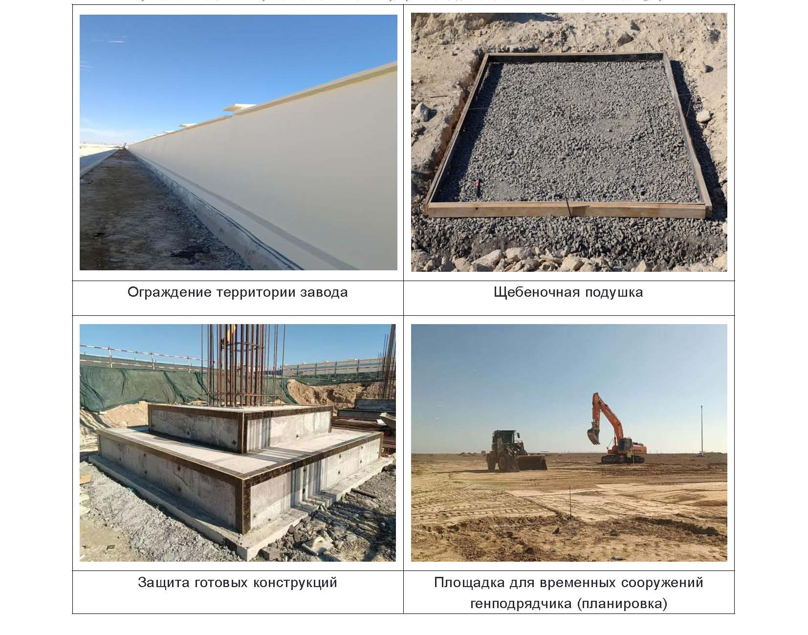 Отчет о ходе реализации проекта ПГУ-160МВт в Актау 21.10.2025_页面_5.jpg